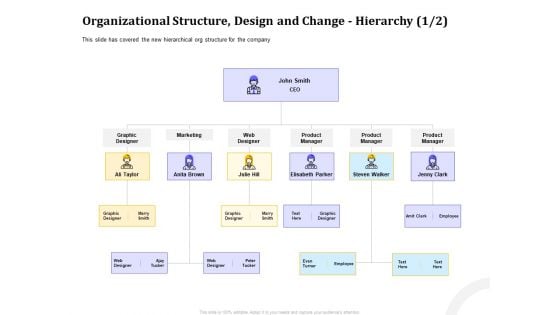 Managing Work Relations In Business Organizational Structure Design And Change Hierarchy Marketing Ppt PowerPoint Presentation Icon Example PDF