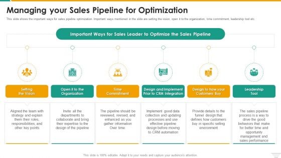 Managing Your Sales Pipeline For Optimization Themes PDF