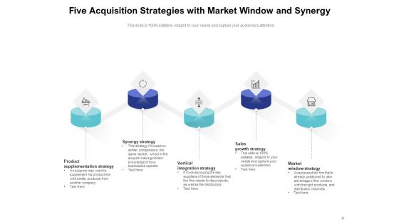 Manda Strategy Strategies Geographic Growth Market Window Strategy Ppt PowerPoint Presentation Complete Deck