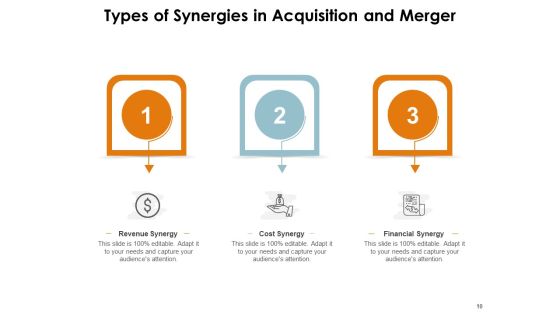 Manda Synergies Arrow Strategic Capital Integration Ppt PowerPoint Presentation Complete Deck Slide10