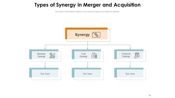 Manda Synergies Arrow Strategic Capital Integration Ppt PowerPoint Presentation Complete Deck Slide11