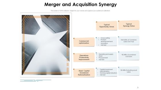Manda Synergies Arrow Strategic Capital Integration Ppt PowerPoint Presentation Complete Deck Slide03