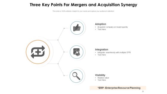 Manda Synergies Arrow Strategic Capital Integration Ppt PowerPoint Presentation Complete Deck Slide09