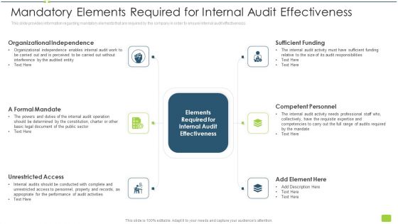 Mandatory Elements Required For Internal Audit Effectiveness Ppt Icon Good PDF