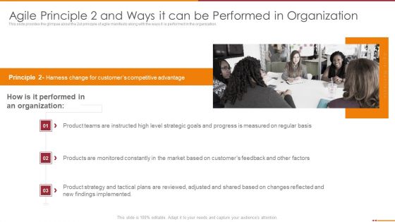 Manifesto For Agile Software Development Agile Principle 2 And Ways It Can Be Performed In Organization Introduction PDF Manifesto For Agile Software Development Agile Principle 2 And Ways It Can Be Performed In Organization Introduction PDF