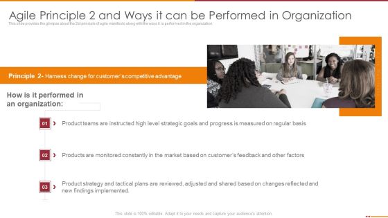 Manifesto For Agile Software Development Ppt PowerPoint Presentation Complete Deck With Slides Slide14