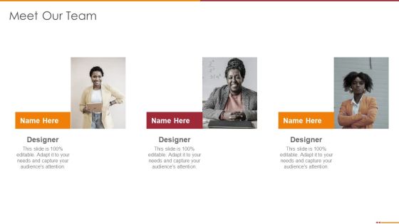 Manifesto For Agile Software Development Ppt PowerPoint Presentation Complete Deck With Slides Slide32