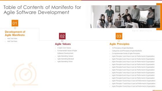 Manifesto For Agile Software Development Ppt PowerPoint Presentation Complete Deck With Slides