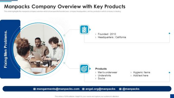 Manpacks Fundraising Elevator Pitch Deck Manpacks Company Overview With Key Products Rules PDF