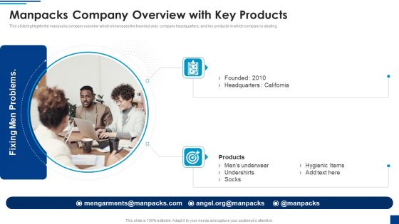 Manpacks Fundraising Elevator Pitch Deck Manpacks Company Overview With Key Products Rules PDF Manpacks Fundraising Elevator Pitch Deck Manpacks Company Overview With Key Products Rules PDF