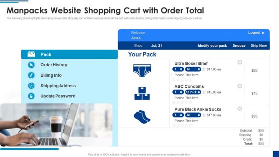Manpacks Fundraising Elevator Pitch Deck Manpacks Website Shopping Cart With Order Total Template PDF