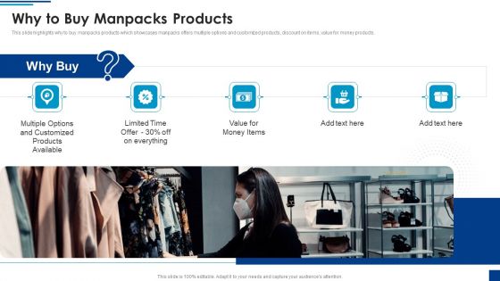 Manpacks Fundraising Elevator Pitch Deck Why To Buy Manpacks Products Summary PDF