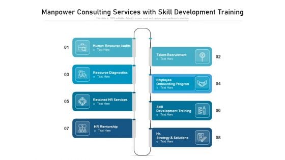 Manpower Consulting Services With Skill Development Training Ppt PowerPoint Presentation Gallery Vector PDF