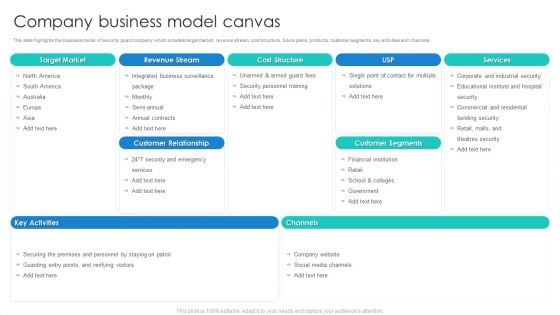 Manpower Corporate Security Business Profile Company Business Model Canvas Structure PDF