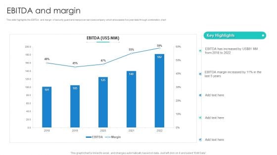 Manpower Corporate Security Business Profile Ebitda And Margin Portrait PDF