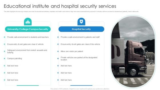 Manpower Corporate Security Business Profile Educational Institute And Hospital Security Services Icons PDF