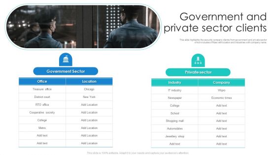 Manpower Corporate Security Business Profile Government And Private Sector Clients Sample PDF Manpower Corporate Security Business Profile Government And Private Sector Clients Sample PDF