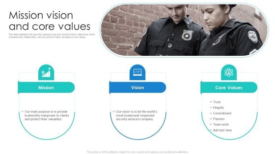 Manpower Corporate Security Business Profile Mission Vision And Core Values Professional PDF Manpower Corporate Security Business Profile Mission Vision And Core Values Professional PDF