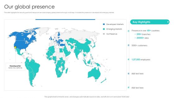 Manpower Corporate Security Business Profile Our Global Presence Inspiration PDF