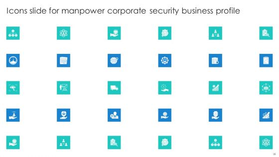 Manpower Corporate Security Business Profile Ppt PowerPoint Presentation Complete With Slides