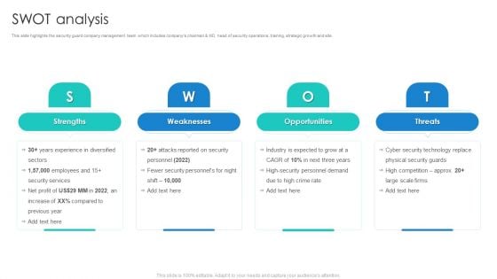 Manpower Corporate Security Business Profile Swot Analysis Introduction PDF