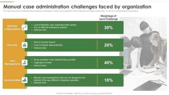 Manual Case Administration Challenges Faced By Organization Sample PDF
