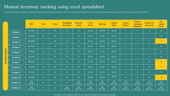 Manual Inventory Tracking Using Excel Spreadsheet Pictures PDF