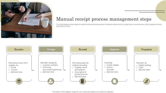 Manual Receipt Process Management Steps Structure PDF