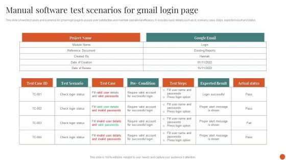 Manual Software Test Scenarios For Gmail Login Page Elements PDF