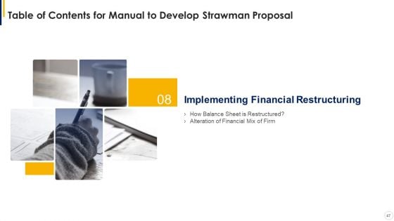 Manual To Develop Strawman Proposal Ppt PowerPoint Presentation Complete With Slides