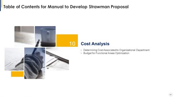 Manual To Develop Strawman Proposal Ppt PowerPoint Presentation Complete With Slides