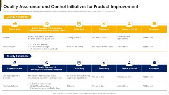 Manual To Develop Strawman Proposal Quality Assurance And Control Guidelines PDF Manual To Develop Strawman Proposal Quality Assurance And Control Guidelines PDF