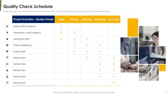 Manual To Develop Strawman Proposal Quality Check Schedule Brochure PDF