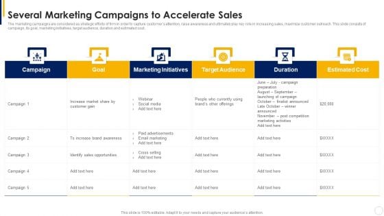 Manual To Develop Strawman Proposal Several Marketing Campaigns To Accelerate Sales Designs PDF