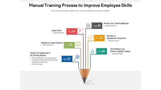 Manual Training Process To Improve Employee Skills Ppt PowerPoint Presentation Summary Styles PDF Manual Training Process To Improve Employee Skills Ppt PowerPoint Presentation Summary Styles PDF