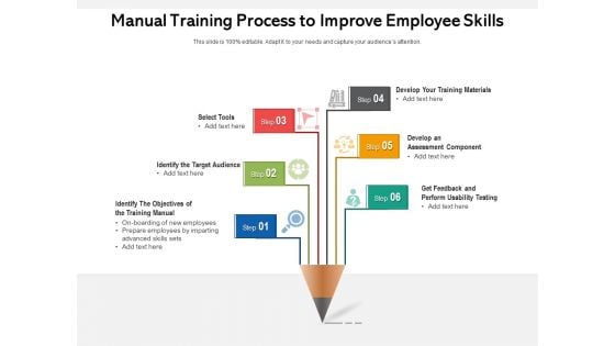 Manual Training Process To Improve Employee Skills Ppt PowerPoint Presentation Summary Styles PDF