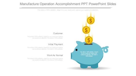 Manufacture Operation Accomplishment Ppt Powerpoint Slides