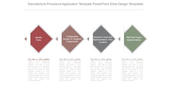 Manufacture Procedure Application Template Powerpoint Slide Design Templates