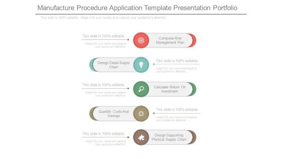 Manufacture Procedure Application Template Presentation Portfolio Manufacture Procedure Application Template Presentation Portfolio