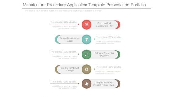 Manufacture Procedure Application Template Presentation Portfolio