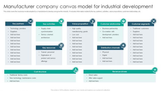 Manufacturer Company Canvas Model For Industrial Development Elements PDF