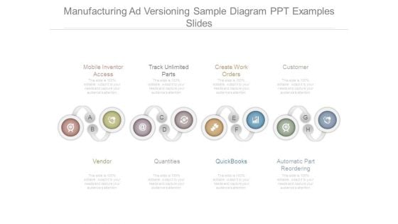 Manufacturing Ad Versioning Sample Diagram Ppt Examples Slides