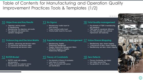 Quality improvement PowerPoint templates, Slides and Graphics