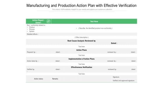 Manufacturing And Production Action Plan With Effective Verification Ppt PowerPoint Presentation Layouts Icon PDF