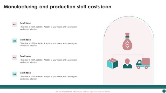 Manufacturing And Production Staff Costs Icon Ppt PowerPoint Presentation Gallery Pictures PDF