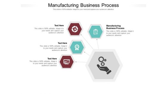 Manufacturing Business Process Ppt PowerPoint Presentation Ideas Summary Cpb Pdf