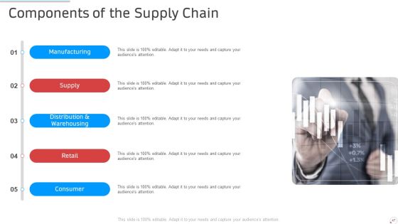 Manufacturing Control PowerPoint Slides Ppt PowerPoint Presentation Complete Deck With Slides Slide47