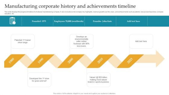 Manufacturing Corporate History And Achievements Timeline Ppt Inspiration Structure PDF