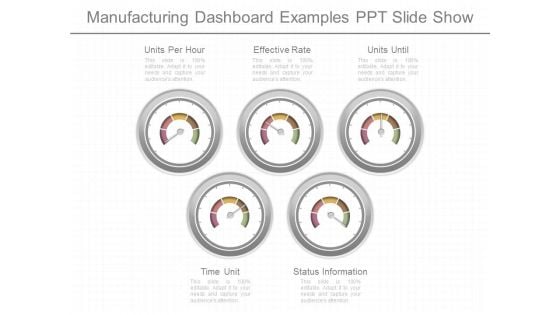 Manufacturing Dashboard Examples Ppt Slide Show