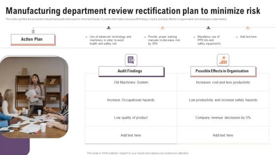 Manufacturing Department Review Rectification Plan To Minimize Risk Inspiration PDF Manufacturing Department Review Rectification Plan To Minimize Risk Inspiration PDF